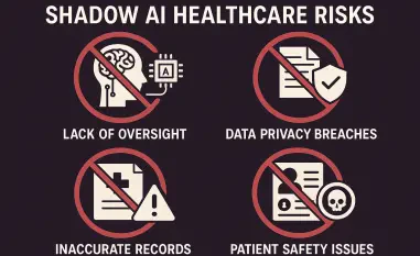 Shadow AI: Hidden Threat to Canada’s Digital Health Security