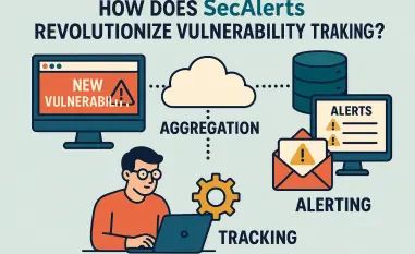 How Does SecAlerts Revolutionize Vulnerability Tracking?