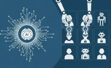 AI-Driven Identity Security – Review