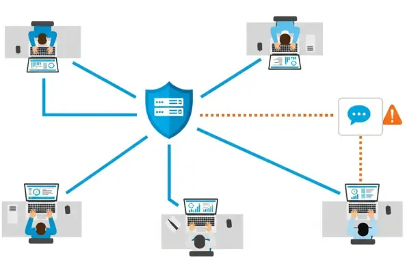 Is Shadow AI Leaking Your Company's Secrets?