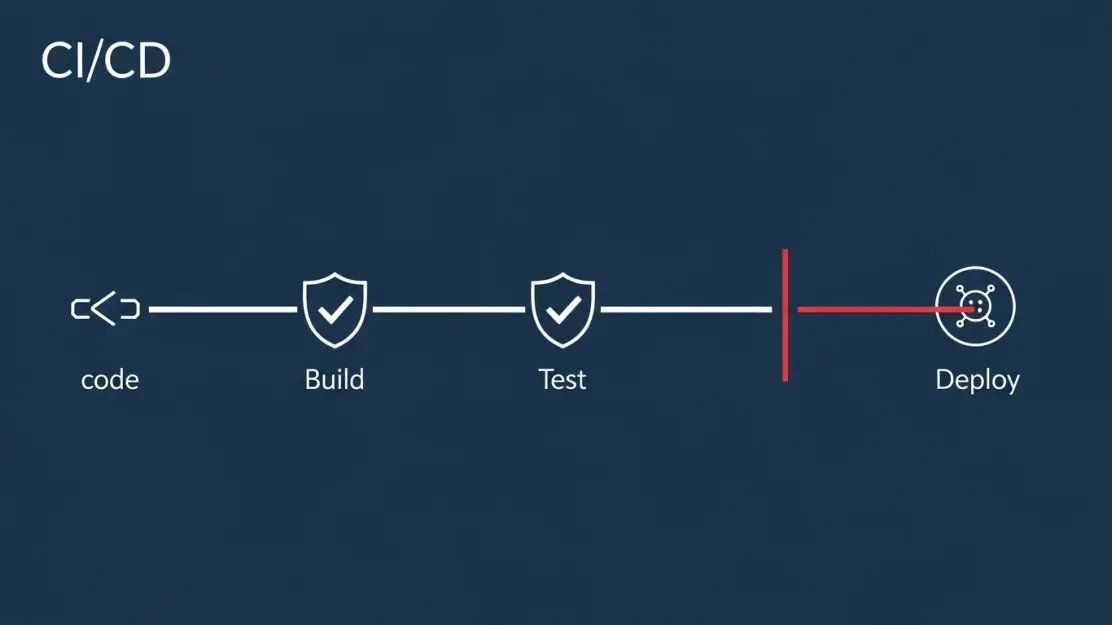 Trend Analysis: Cloud-Native Malware Threats