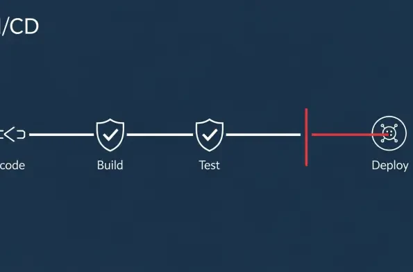 Trend Analysis: Cloud-Native Malware Threats
