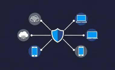 AI-Powered Threat Detection Transforms Enterprise SOCs