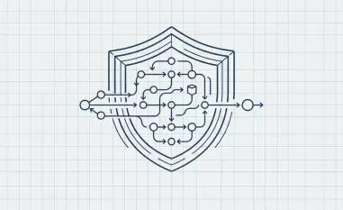 Is Your Software Secure From the Brotli HTTP2Shell Flaw?